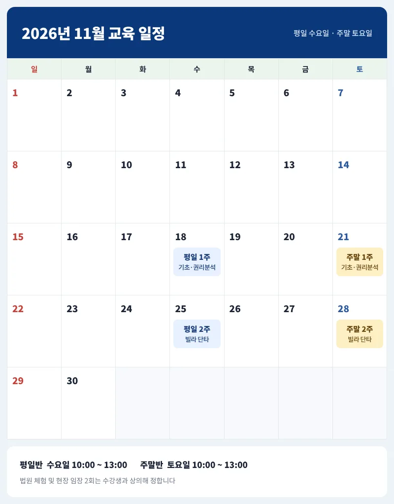 정규 실전반 일정 (1/3)